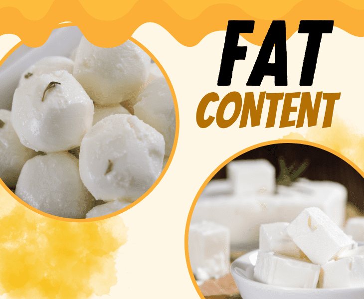 the fat content of feta and goat cheese